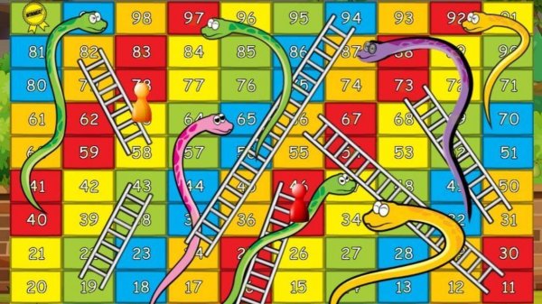 Lof Snakes and Ladders Online Game